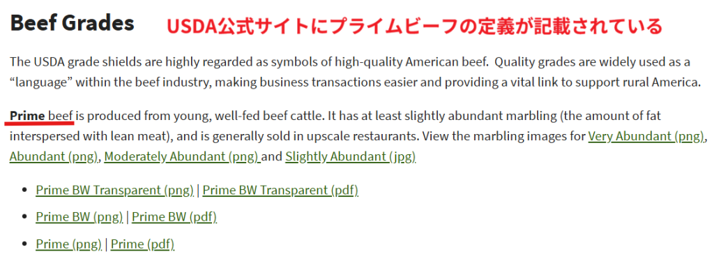 米国農務省（USDA）によるプライムビーフの公式定義とグレードシールド
